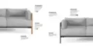 Sofa Bastion – techninė informacija apie porankius, kojas, pagalves ir detales